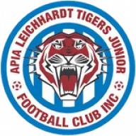 Leichhardt Tigers