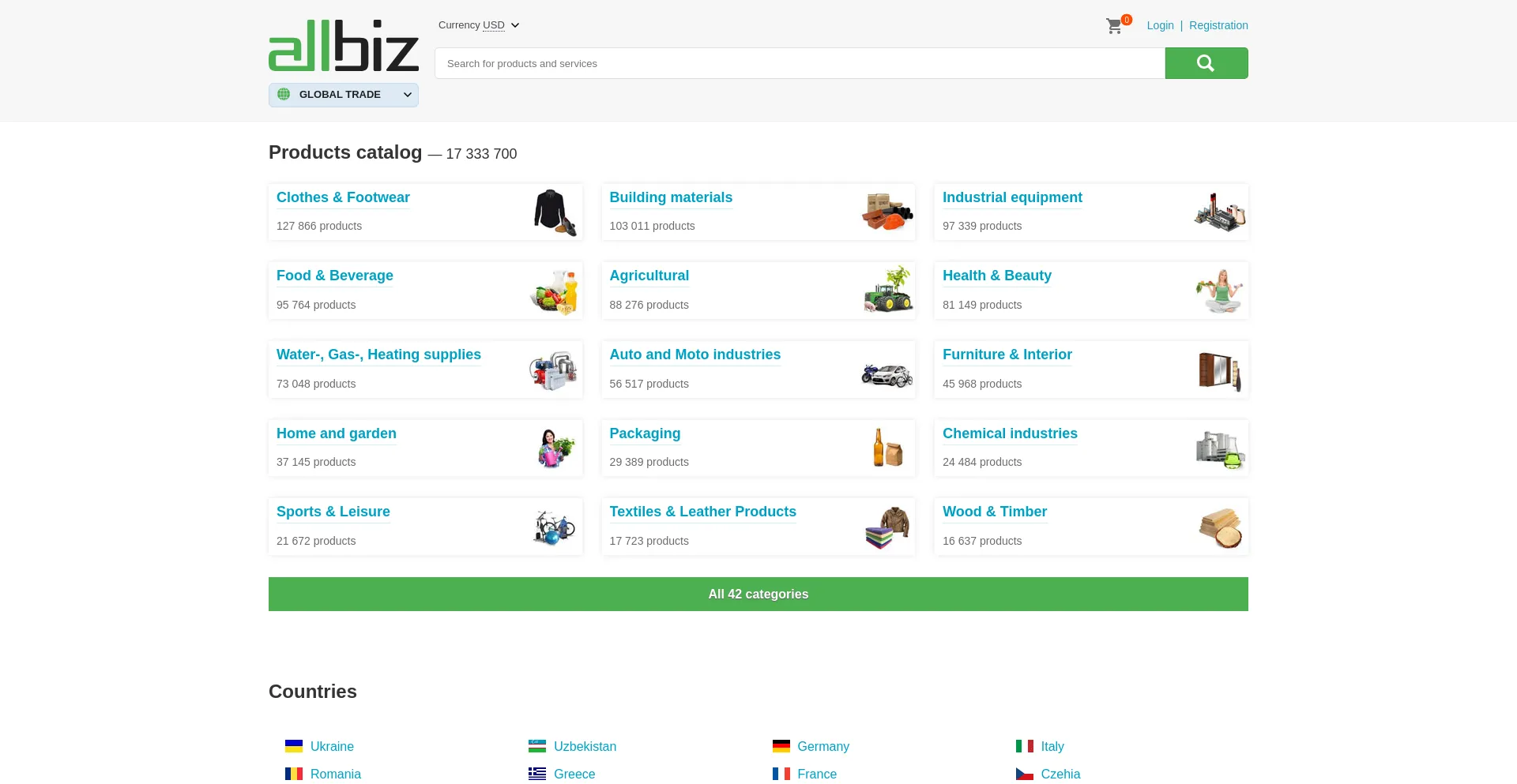 Screenshot of all.biz homepage