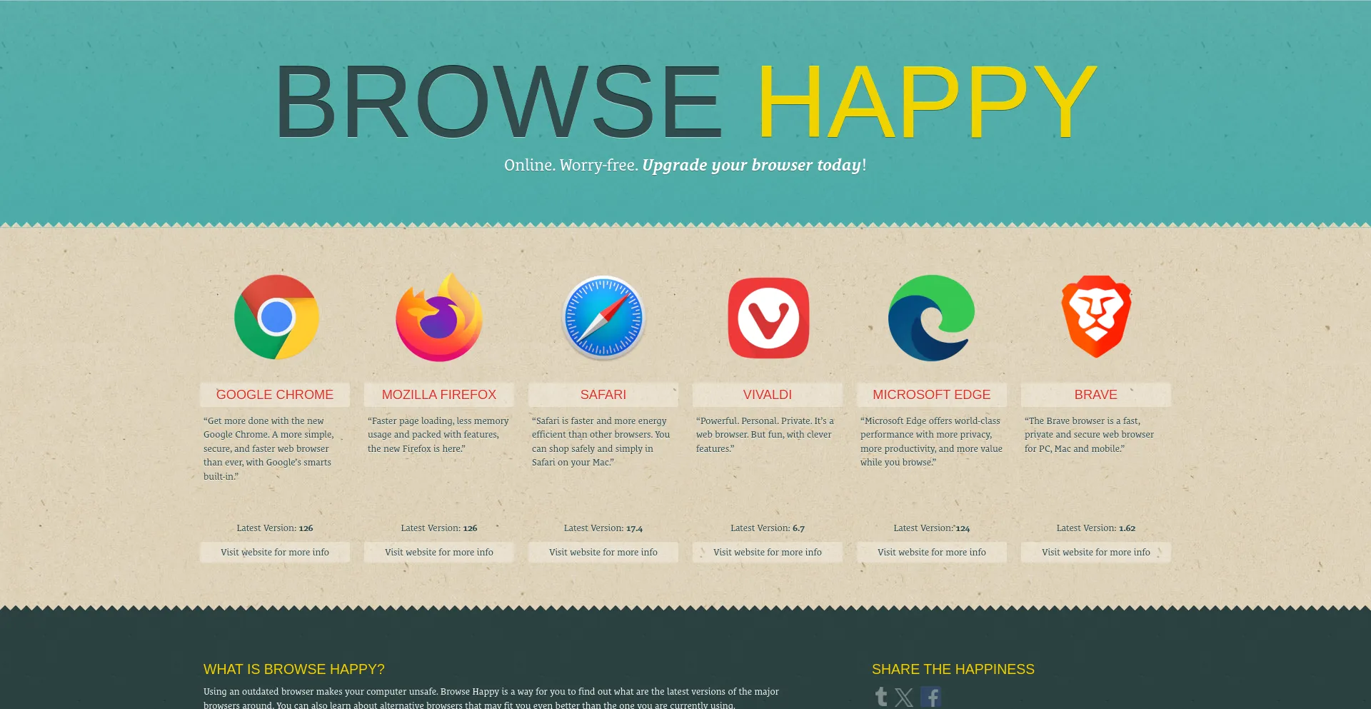 Screenshot of browsehappy.com homepage