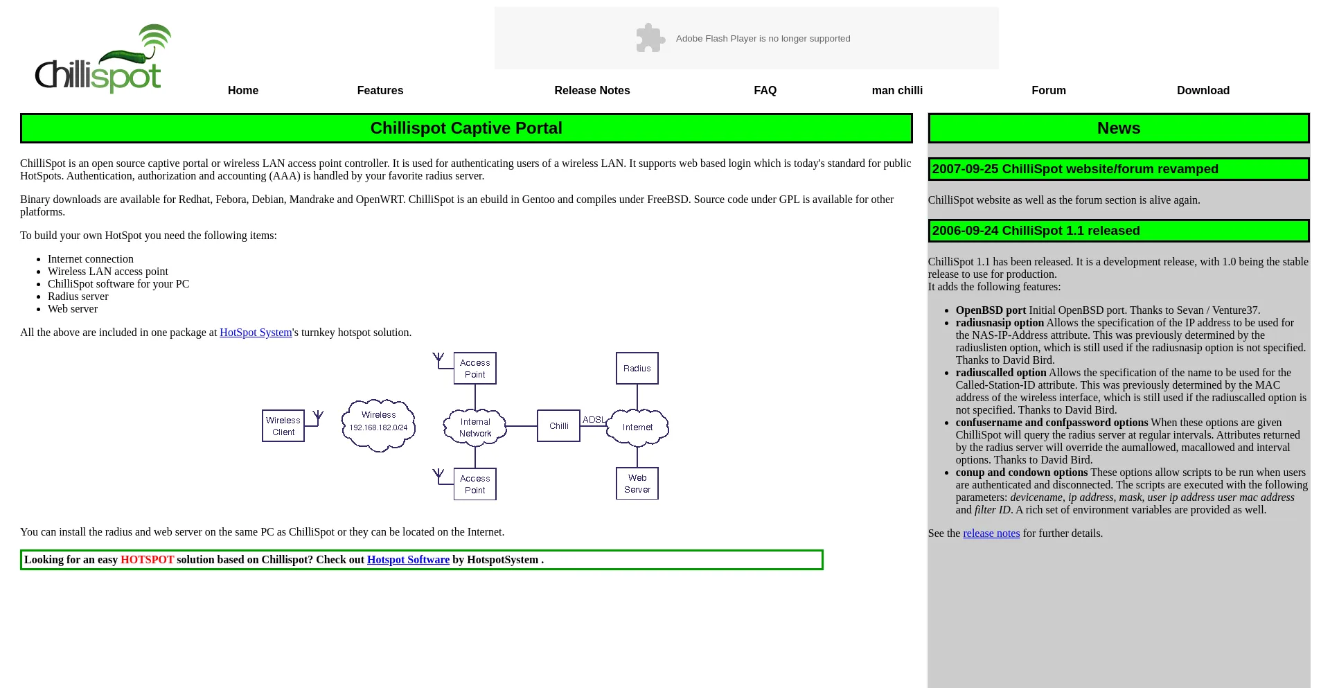 Screenshot of chillispot.info homepage