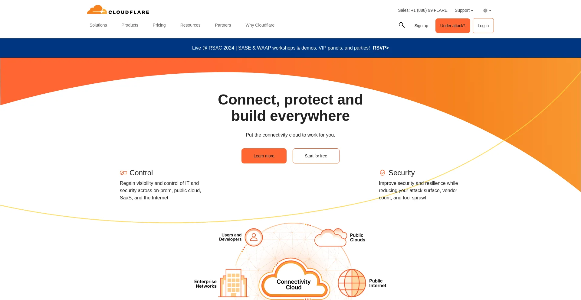 Screenshot of cloudflare.com homepage