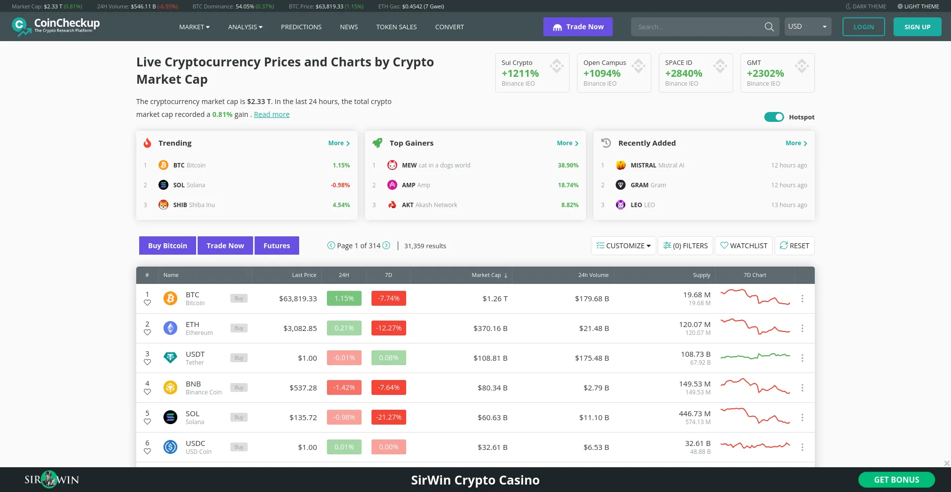 Screenshot of coincheckup.com homepage