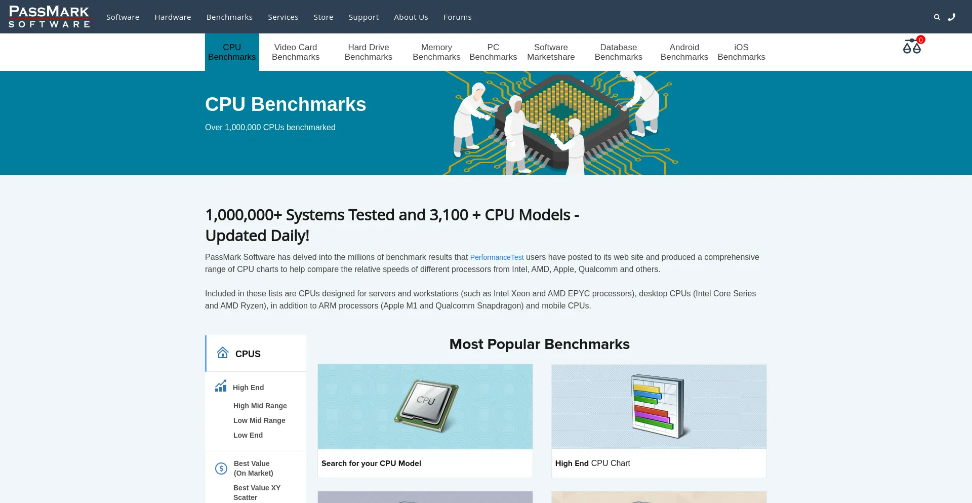 Screenshot of cpubenchmark.net homepage