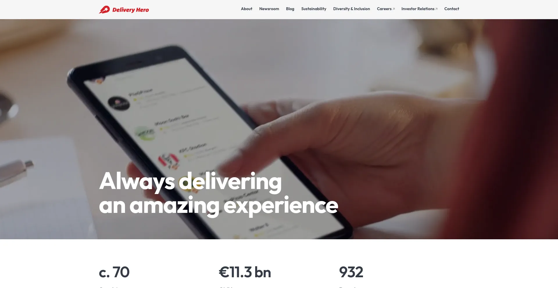 Screenshot of deliveryhero.com homepage