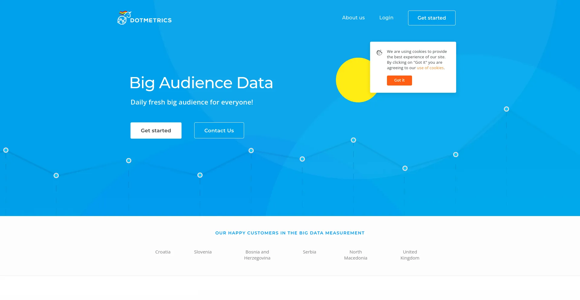 dotmetrics.net