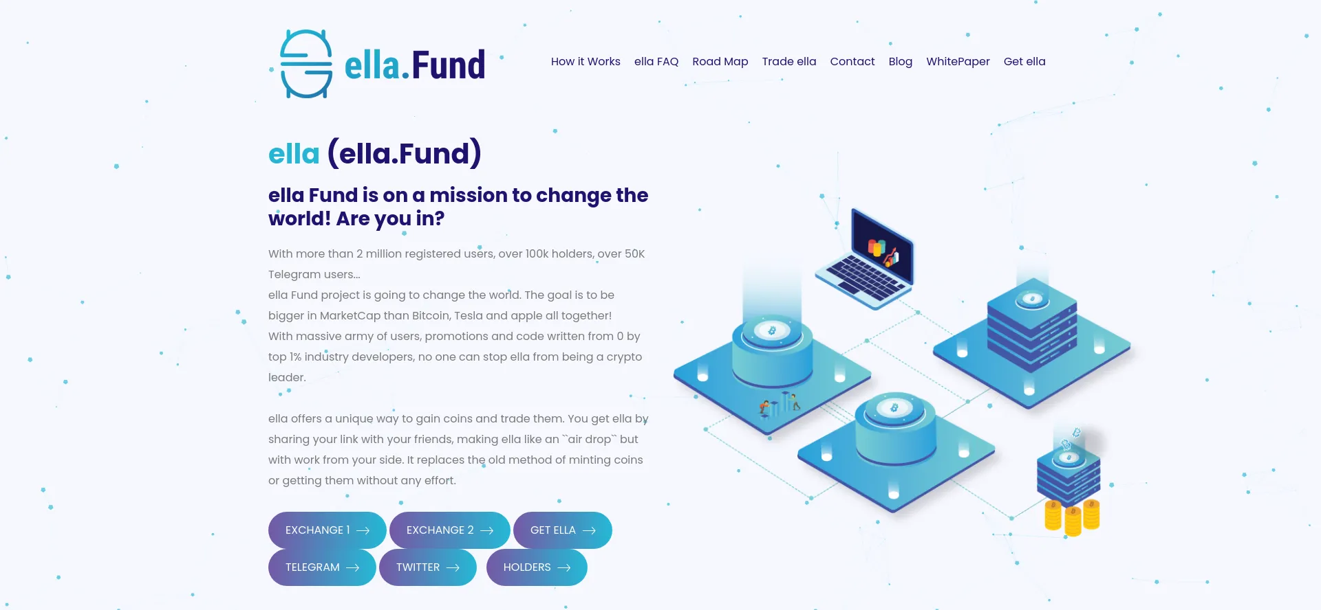 Screenshot of ella.fund homepage