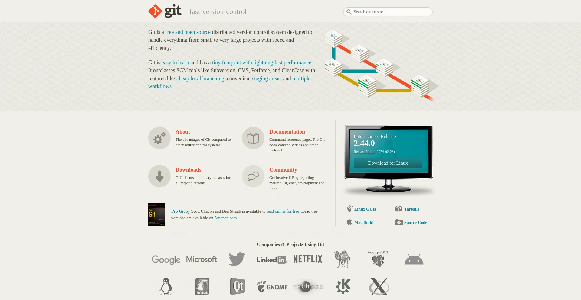 Screenshot of git-scm.com homepage