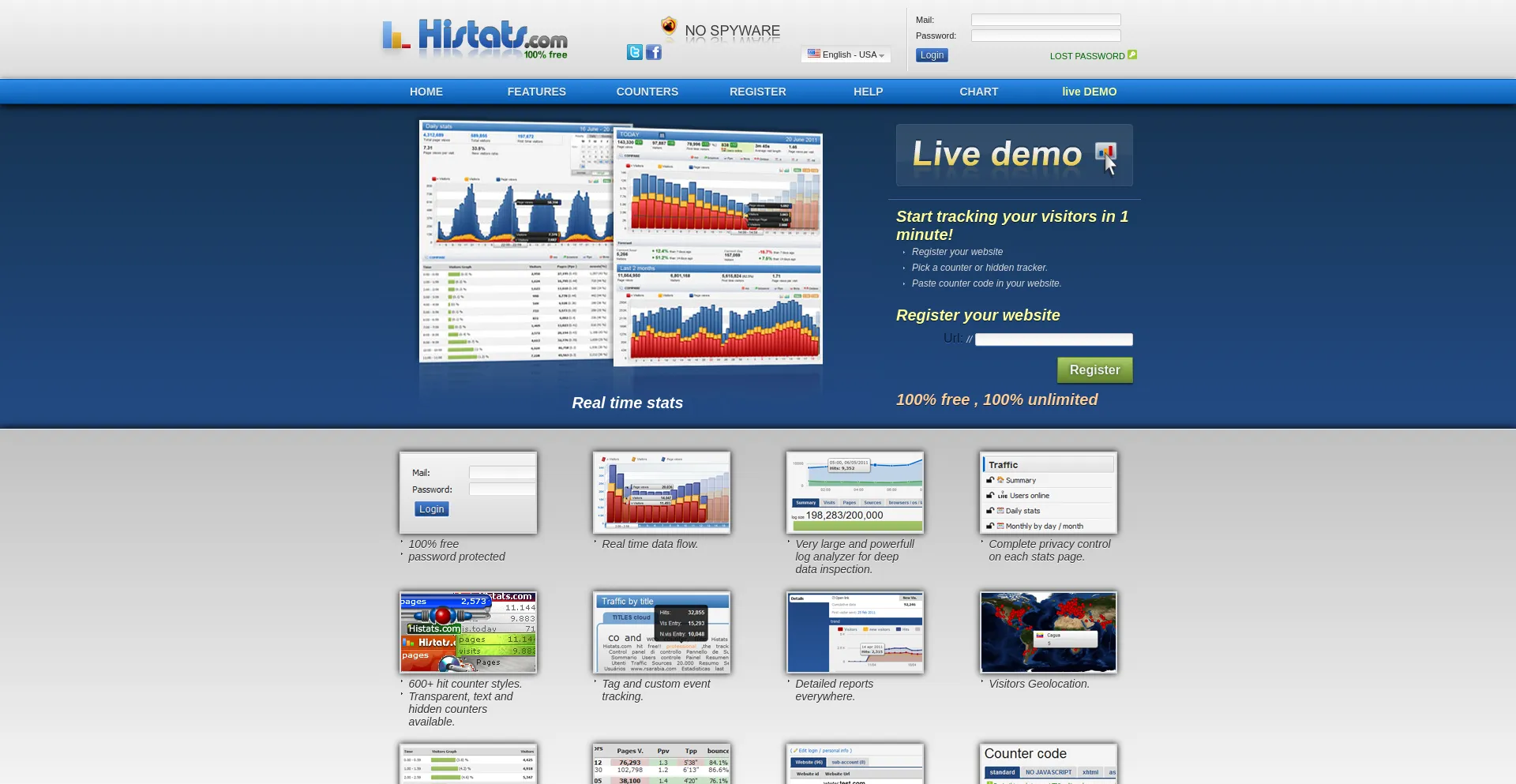 Screenshot of histats.com homepage