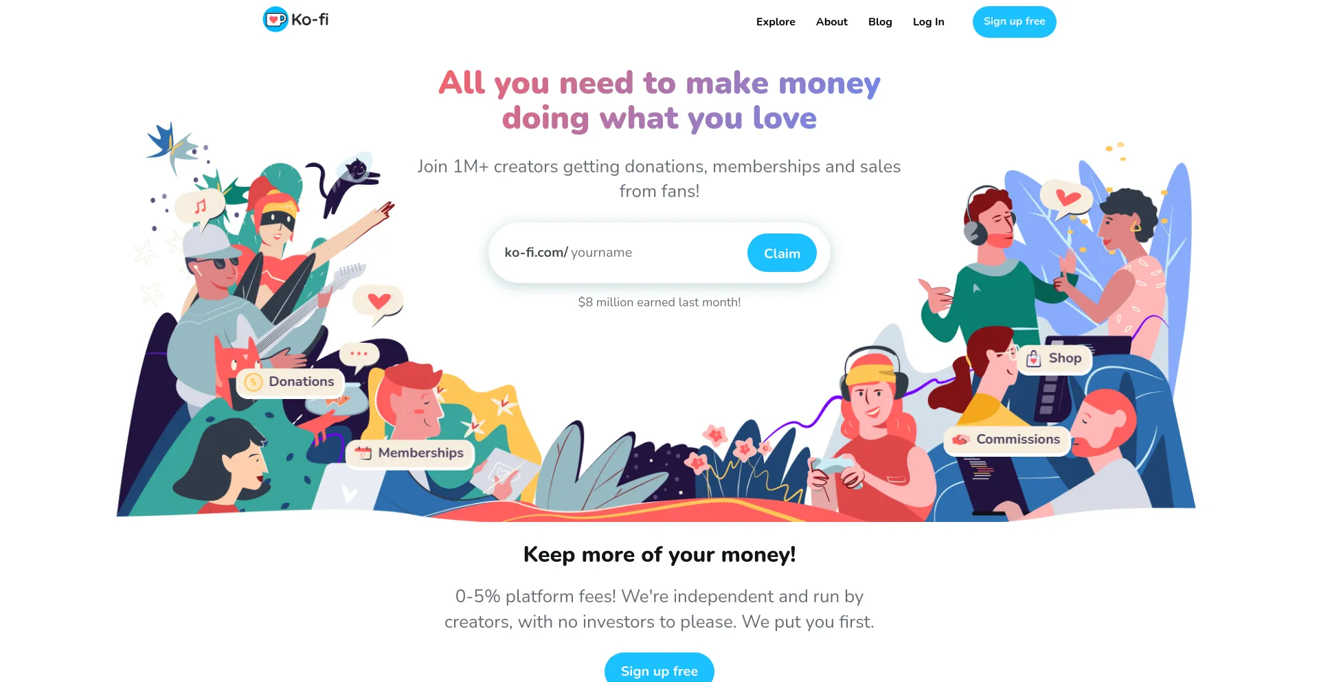 Screenshot of ko-fi.com homepage