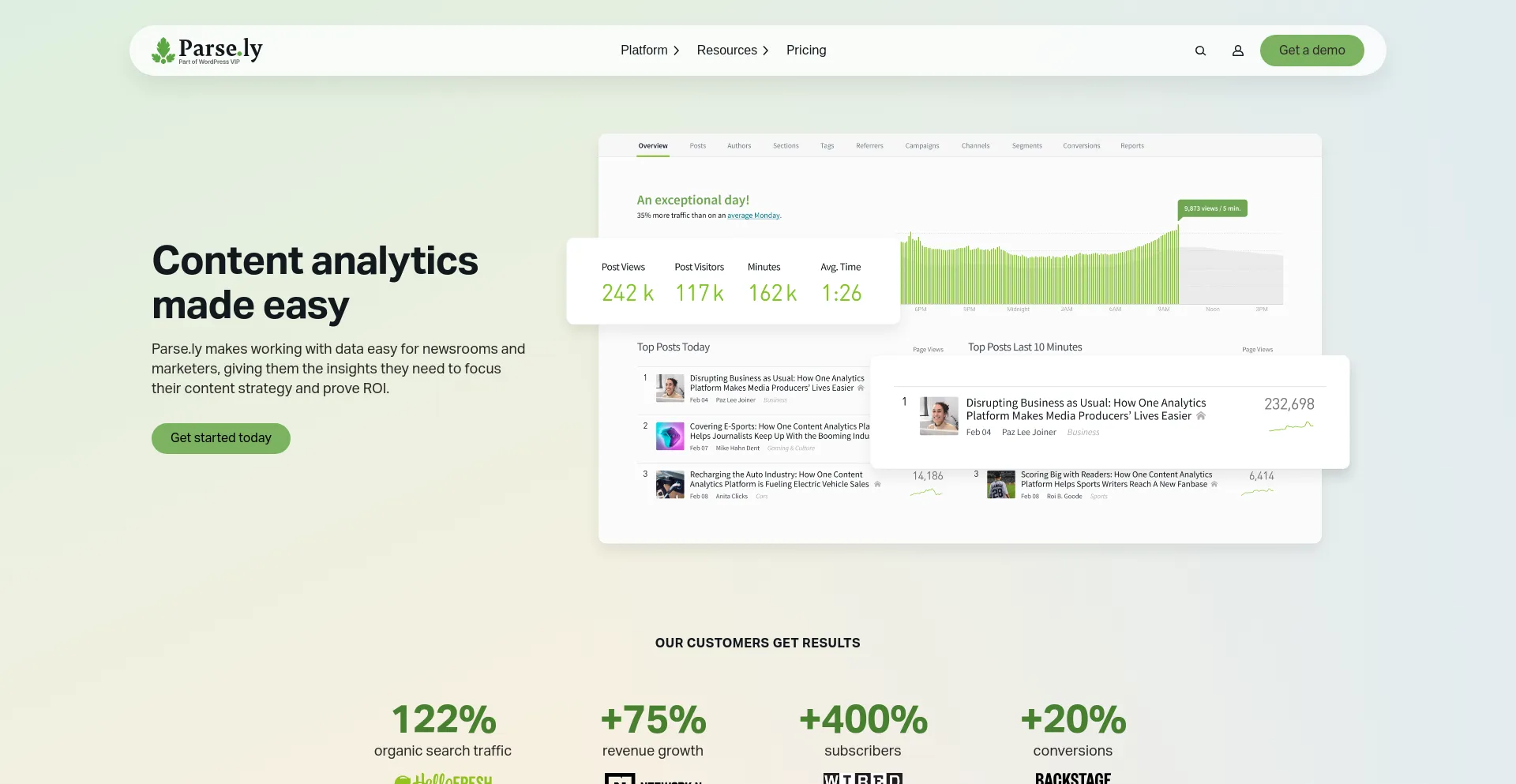 Screenshot of parsely.com homepage