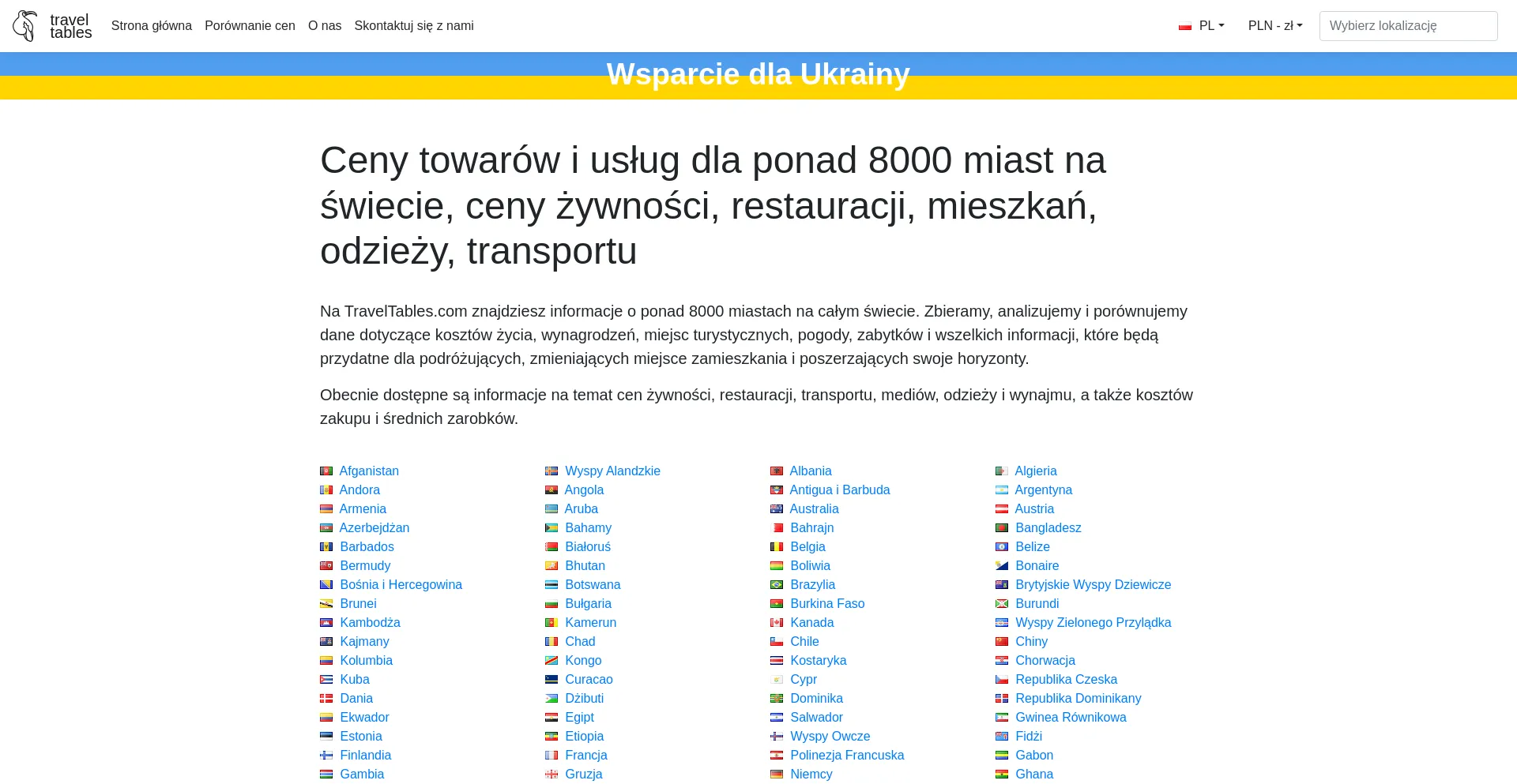 Screenshot of pl.traveltables.com homepage