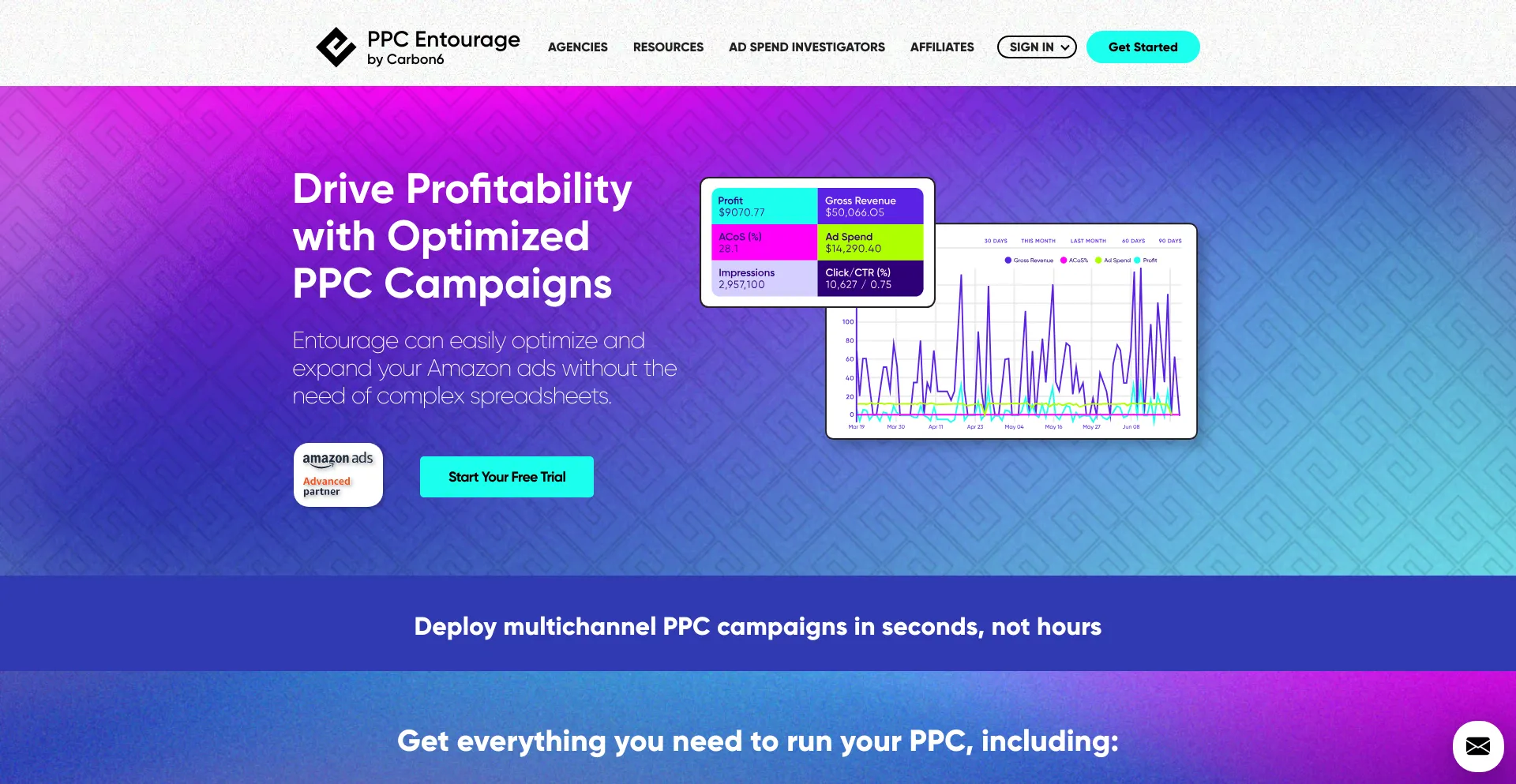 Screenshot of ppcentourage.com homepage