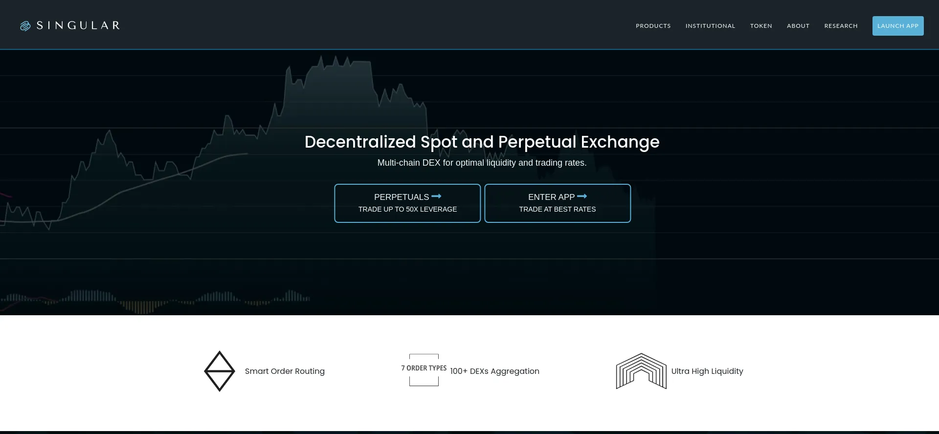 Screenshot of singulardex.com homepage