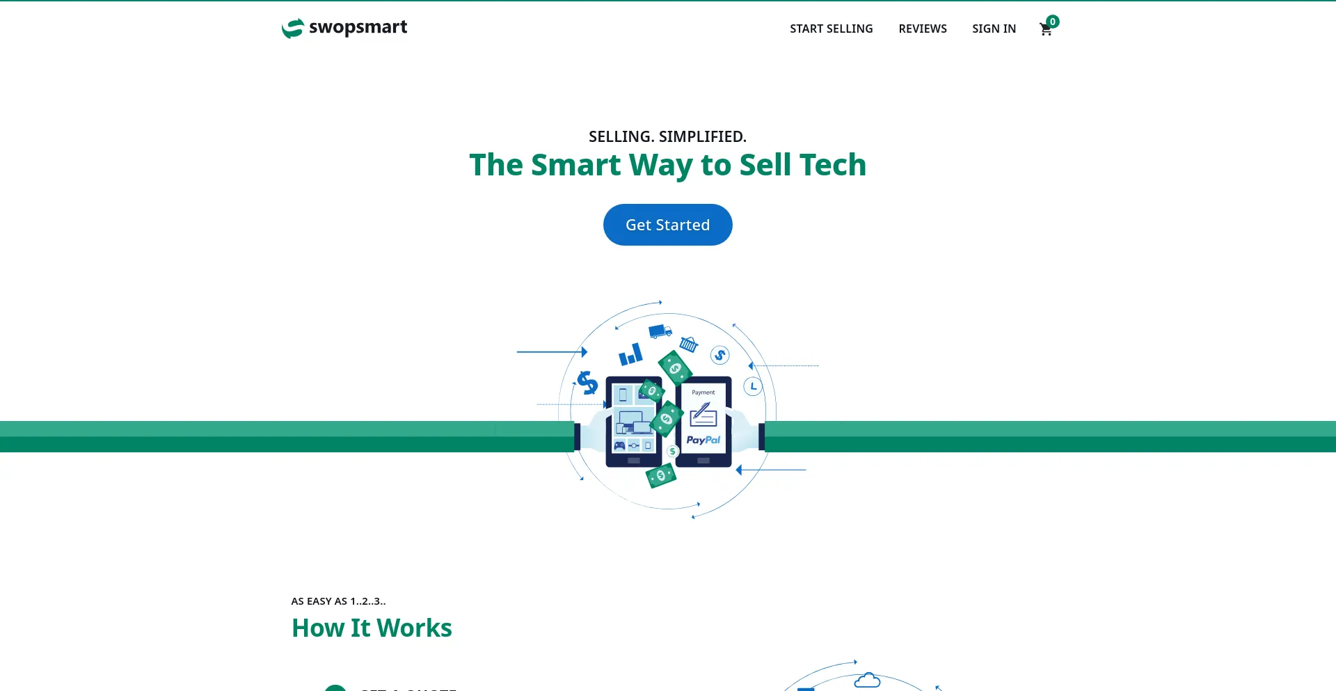 Screenshot of swopsmart.com homepage