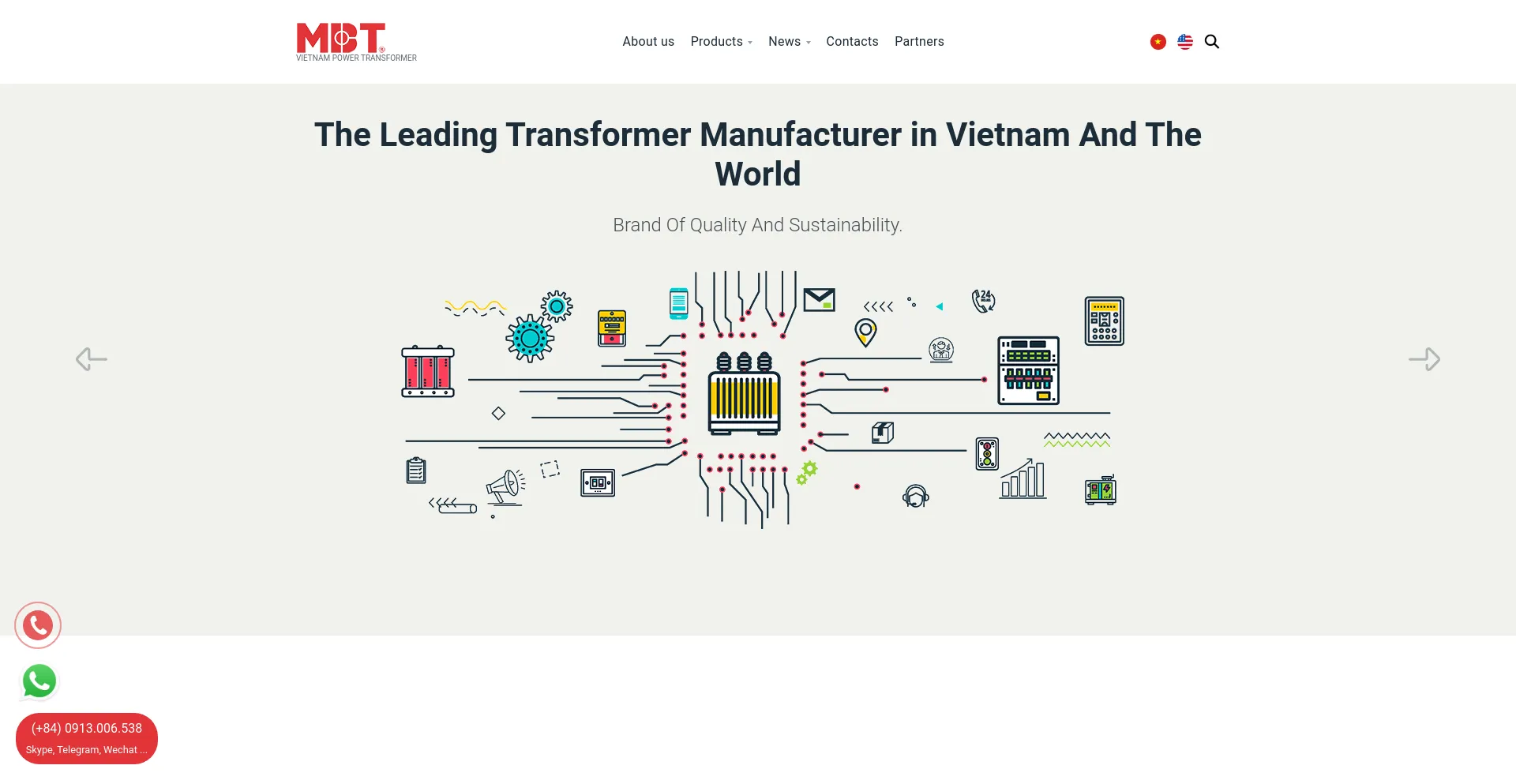 Screenshot of vietnamtransformer.com homepage