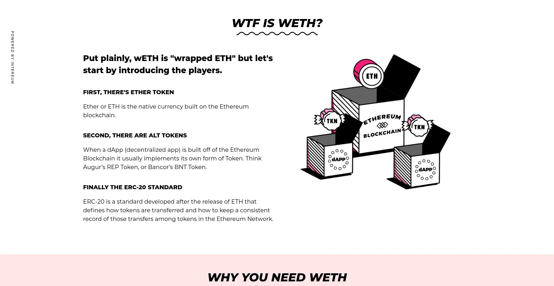 Screenshot of weth.io homepage