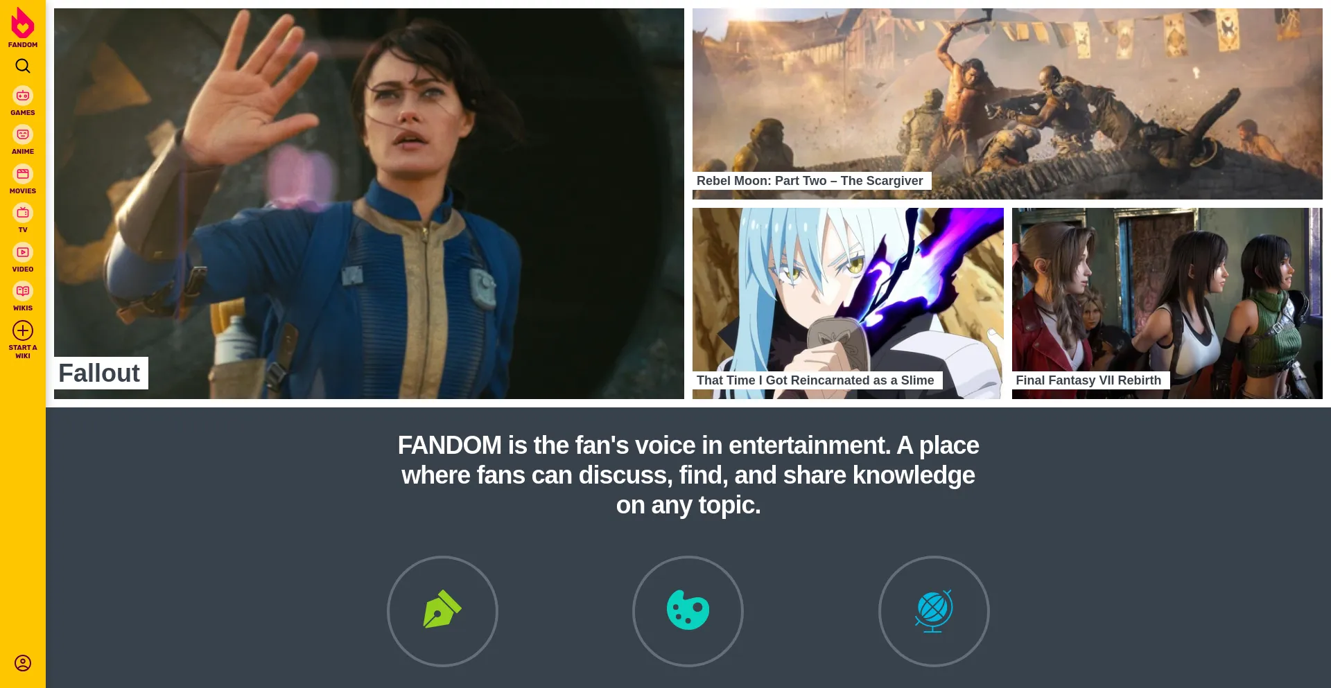 Screenshot of wikia.com homepage