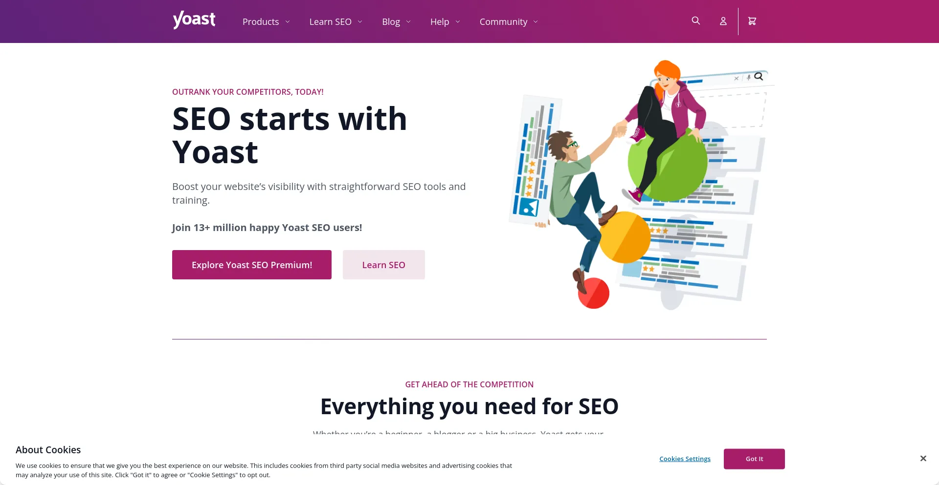 Screenshot of yoast.com homepage